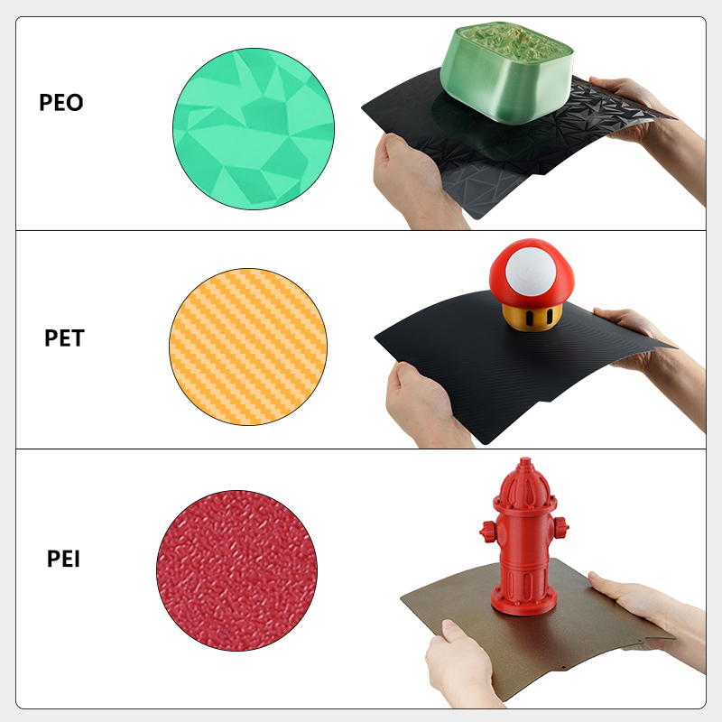 Pei Sheet - Pei Sheet 235x235 For Ender 3