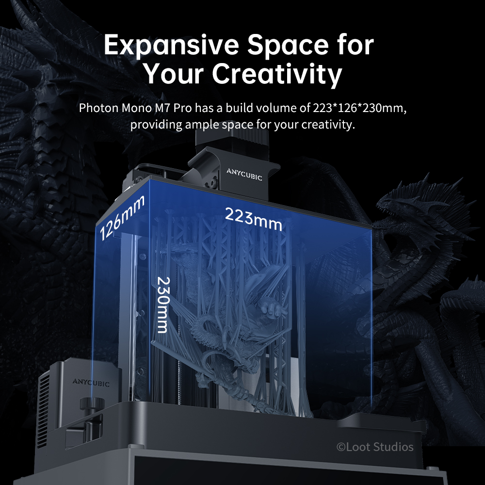 ANYCUBIC Photon Mono M7 Pro UV - огляд і ціна 3D Printing Uv Sensitive Resin