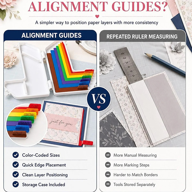 Paper Crafting Alignment Guide - огляд і ціна 3D Printing Guide