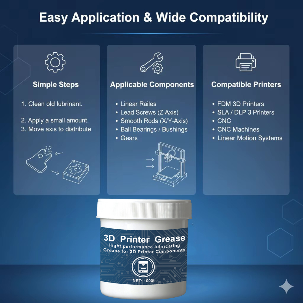 100g Lithium Grease 3D Printer - огляд і ціна 3D Printing Guide