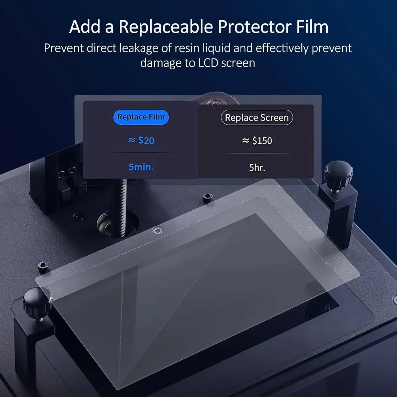 5pcs Screen Protector for Anyc - огляд і ціна 3D Printing Uv Sensitive Resin