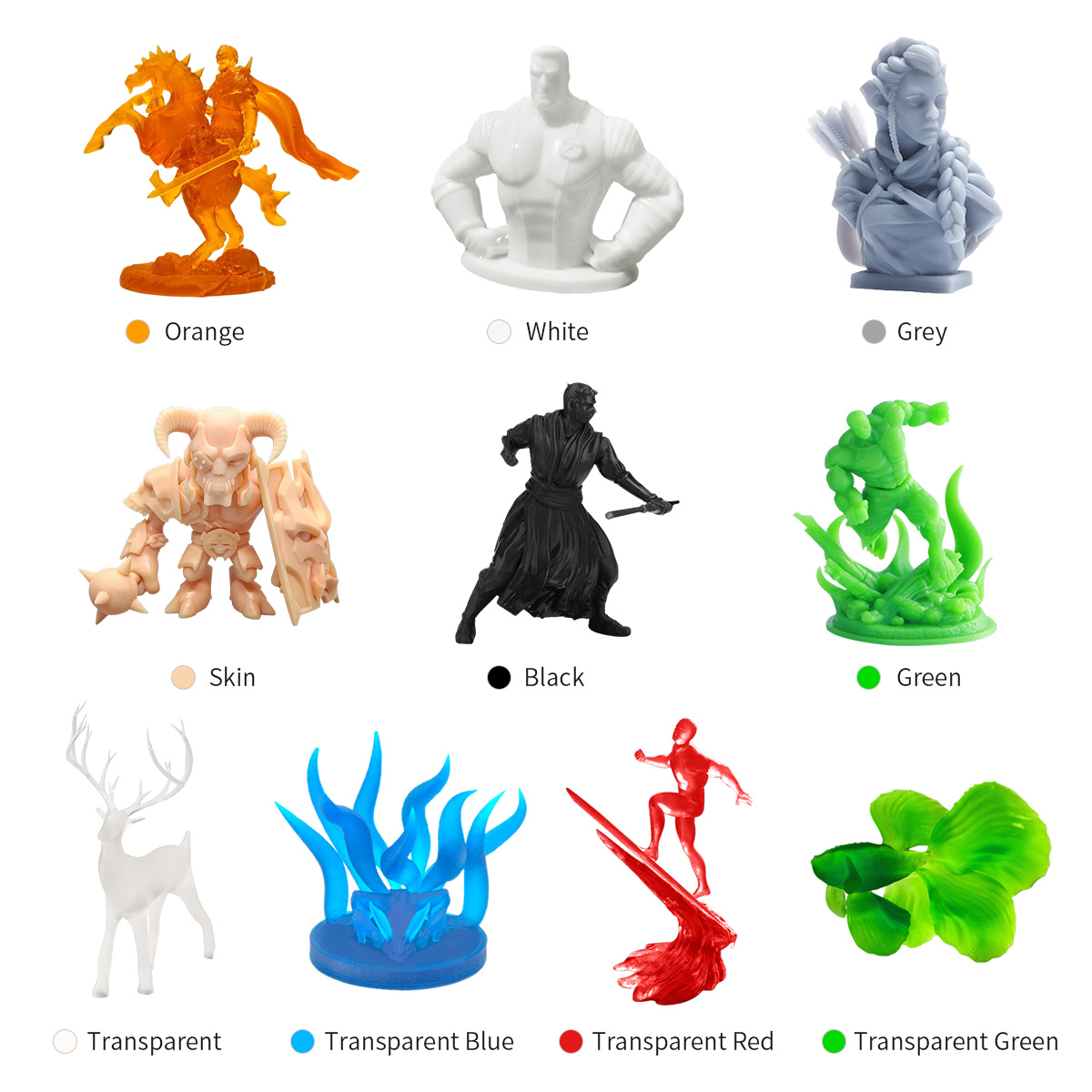 SUNLU UV Resin Photopolymer Re - огляд і ціна 3D Printing Uv Sensitive Resin