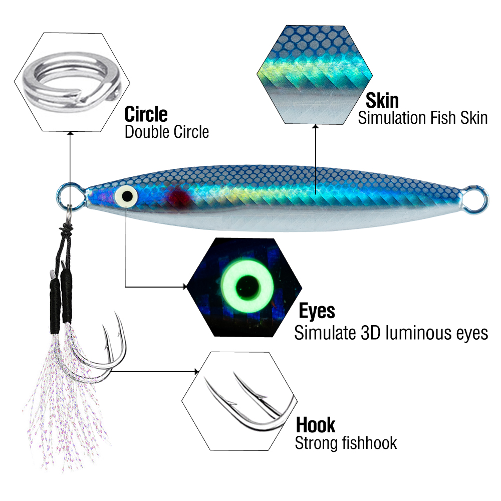 5Pcs Luminous Fishing Bait 10/ - огляд і ціна 3D Printing Lure