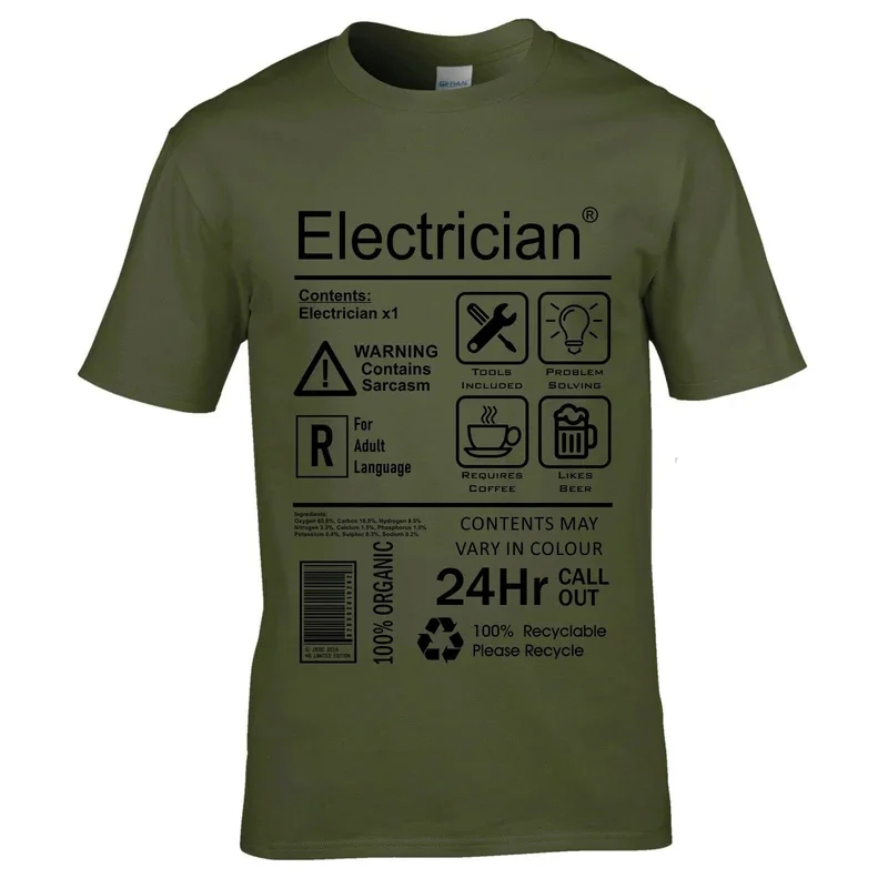 Funny Electrician Package Care - огляд і ціна 3D Printing Engineer