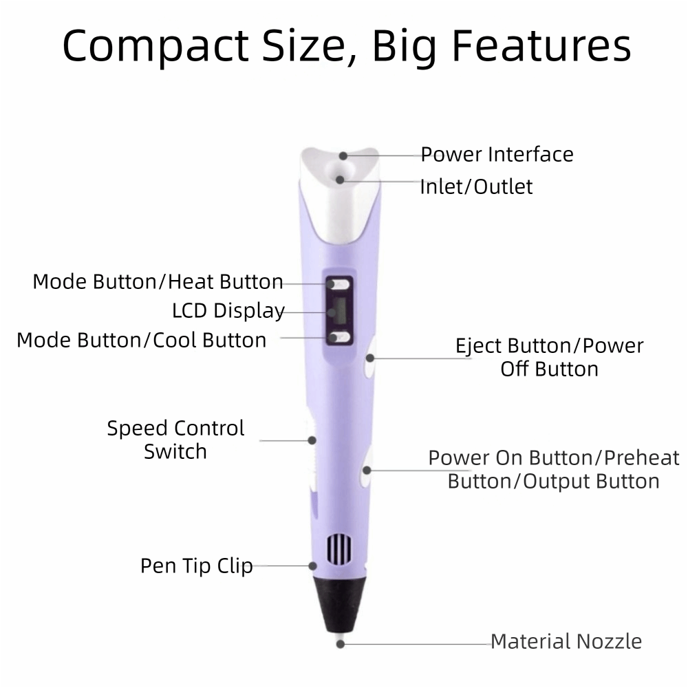 USB 3D Printing Pen Adjustable - огляд і ціна 3D Printing Pen