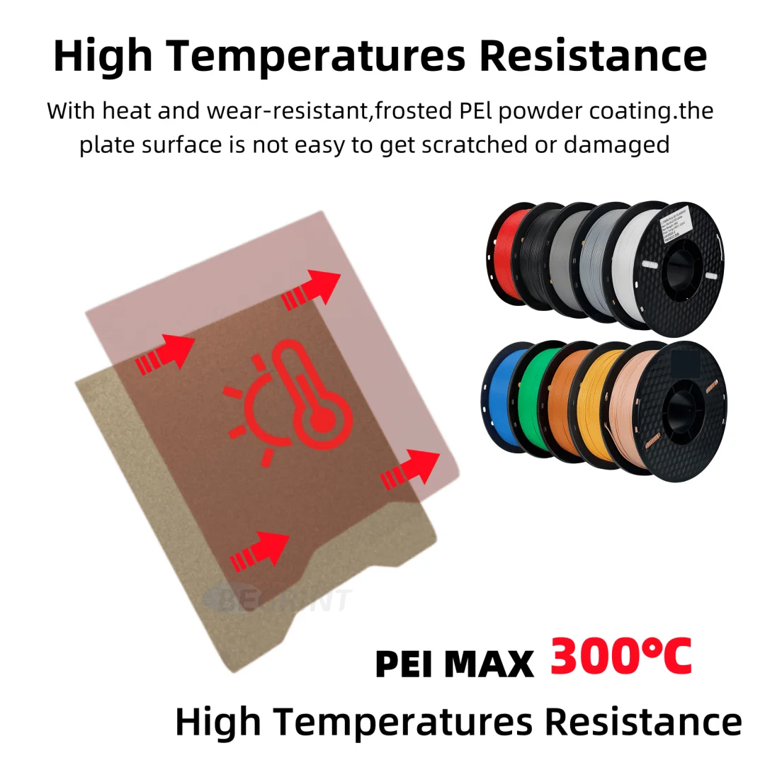 Double Sided Spring Steel Shee - огляд і ціна Pei Sheet