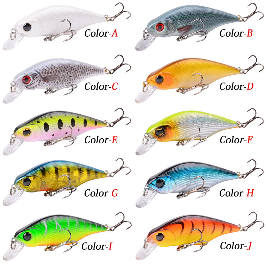 1pcs High Quality Minnow Fishi - огляд і ціна 3D Printing Lure