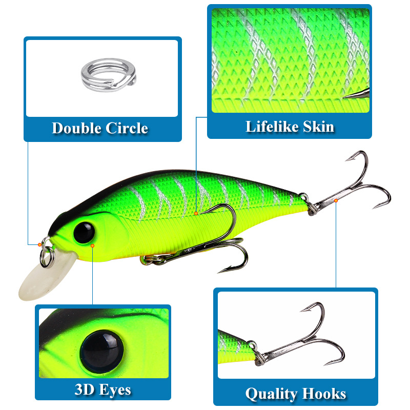 1pcs High Quality Minnow Fishi - огляд і ціна 3D Printing Lure