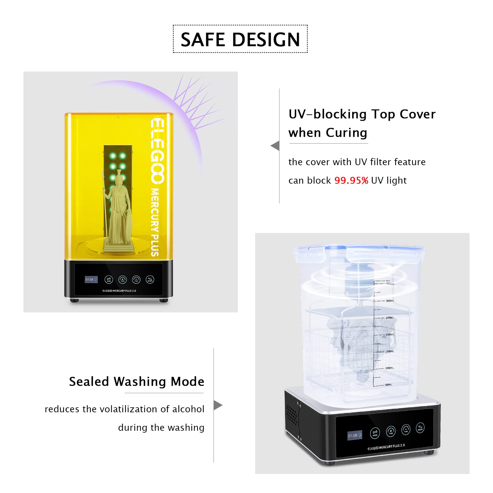 ELEGOO   Plus 2.0 Wash and Cur - огляд і ціна Resin Curing Station