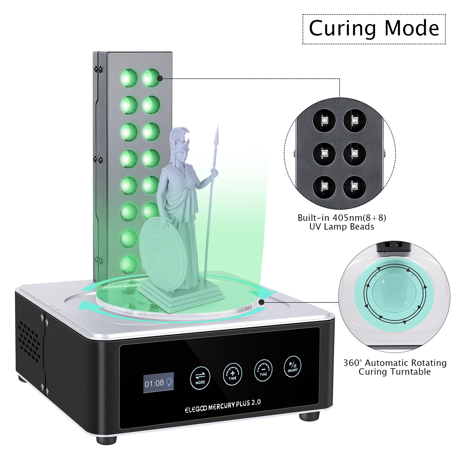 ELEGOO   Plus 2.0 Wash and Cur - огляд і ціна Resin Curing Station