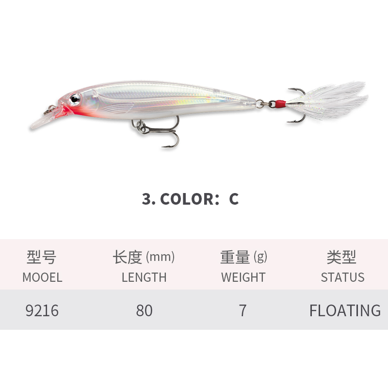 Floating Minnow Fishing Lures  - огляд і ціна 3D Printing Lure