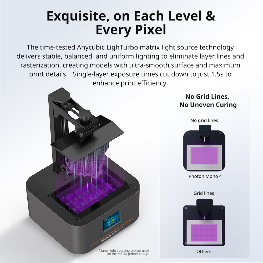 PRESALE ANYCUBIC Photon Mono 4 - огляд і ціна 3D Printing Uv Sensitive Resin
