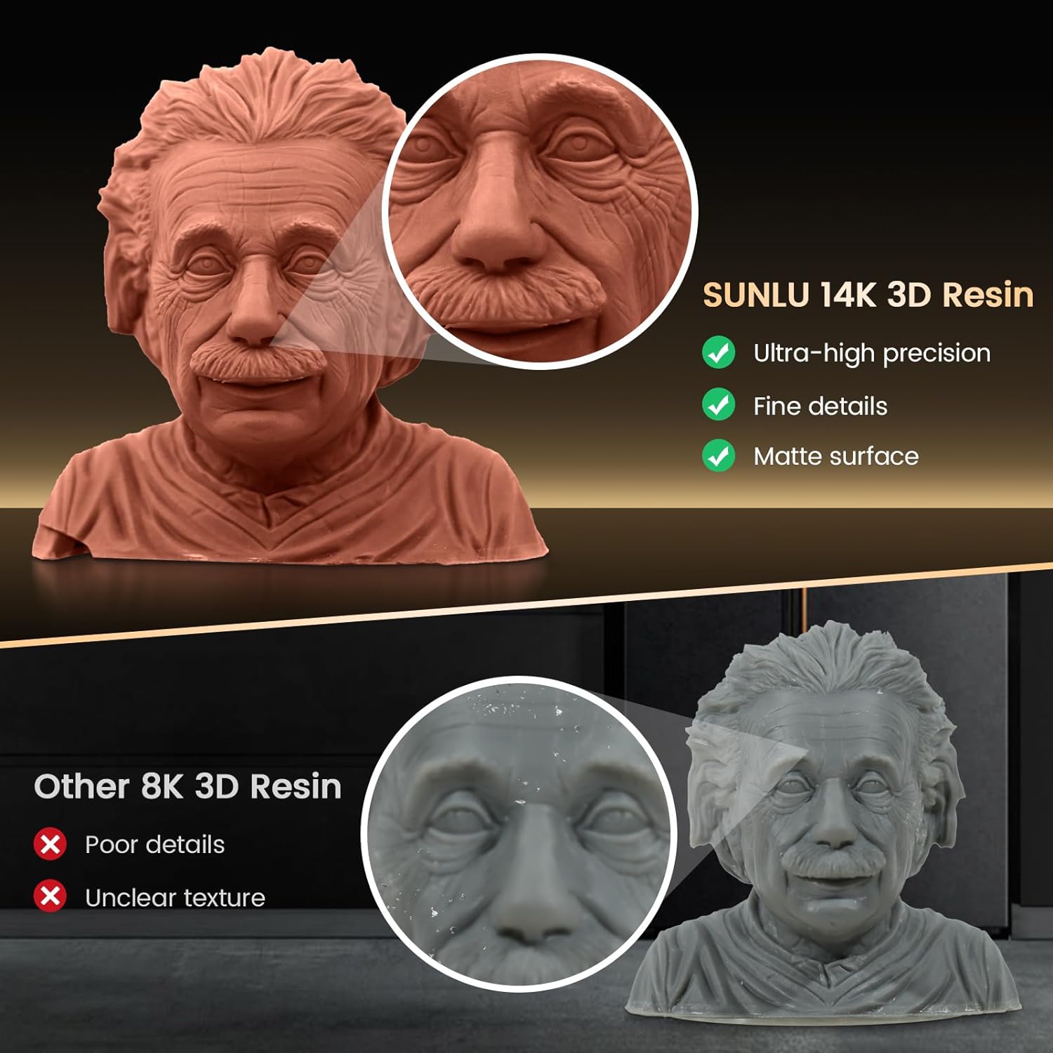 SUNLU 3KG ABS-Like/ Standard / - огляд і ціна 3D Printing Uv Sensitive Resin