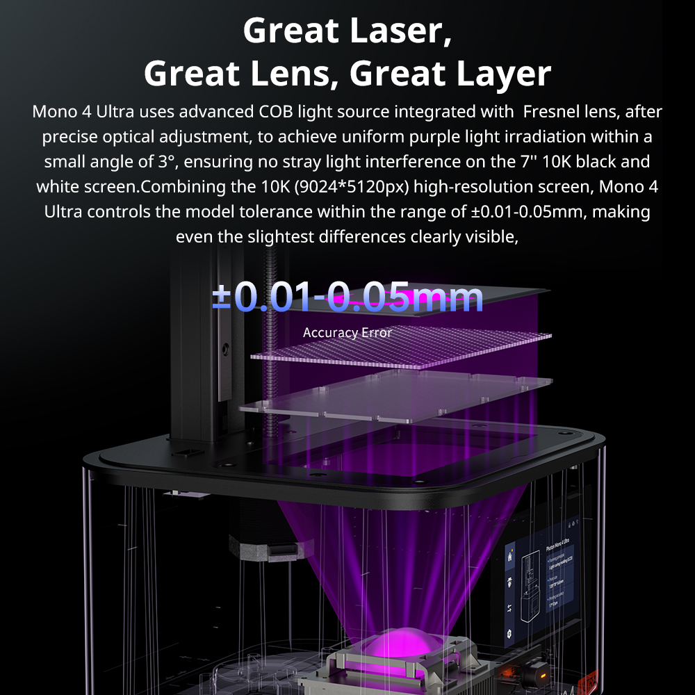 ANYCUBIC Photon Mono 4 Ultra 3 - огляд і ціна 3D Printing Uv Sensitive Resin